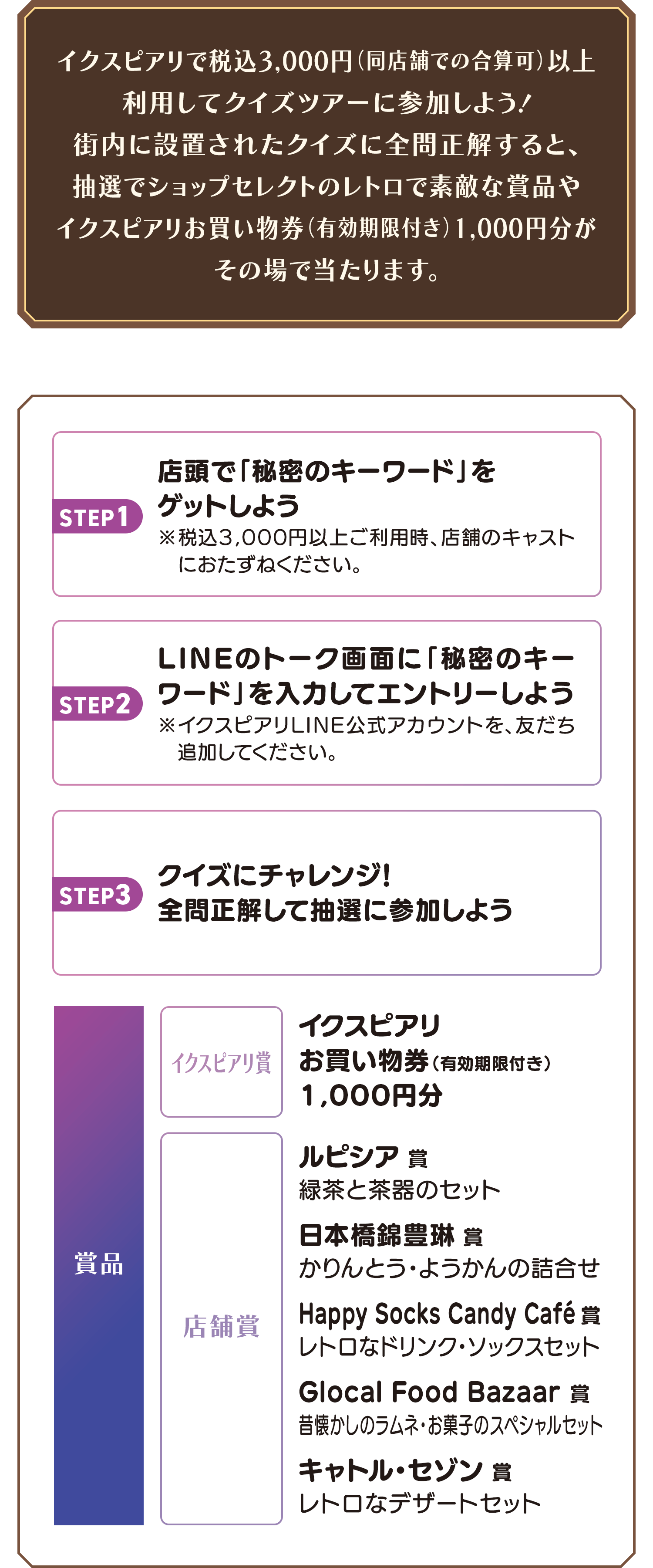 夏のレトロクイズツアー イベント キャンペーン イクスピアリ Ikspiari