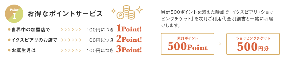 ■イクスピアリ■ショッピングチケット■合計4,500円分■