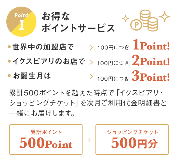 イクスピアリ　ショッピングチケット　6000円